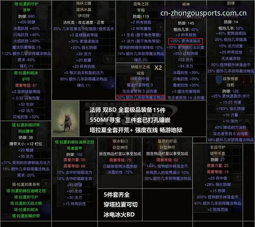 官方CN站中体电脑版功能详解：一个怀疑论者的真实使用教程，不吹不黑